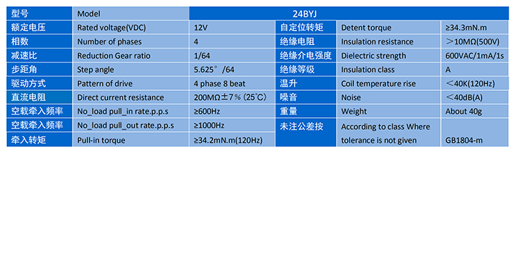 快盈VIII - 尽享快速盈利的乐趣