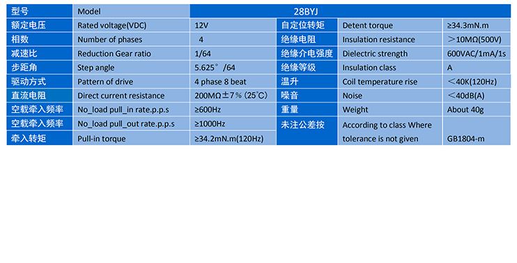 快盈VIII - 尽享快速盈利的乐趣